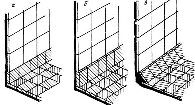 Примеры установки керамической плитки для полов взамен плинтусных