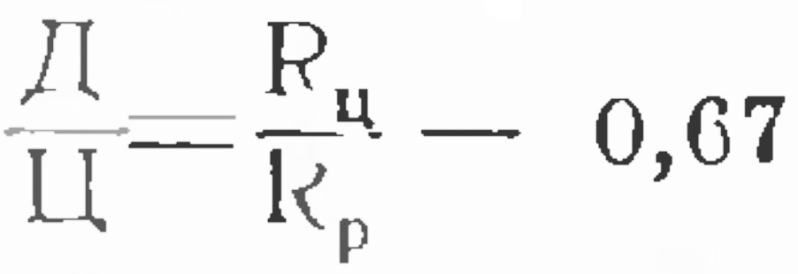 формула расчетной активности вяжущего